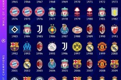 丁丁助曼城欧冠客场斩那不勒斯，哈兰德多库双星闪耀